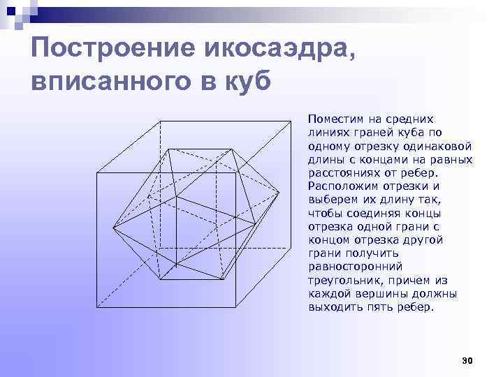 Построение икосаэдра, вписанного в куб Поместим на средних линиях граней куба по одному отрезку