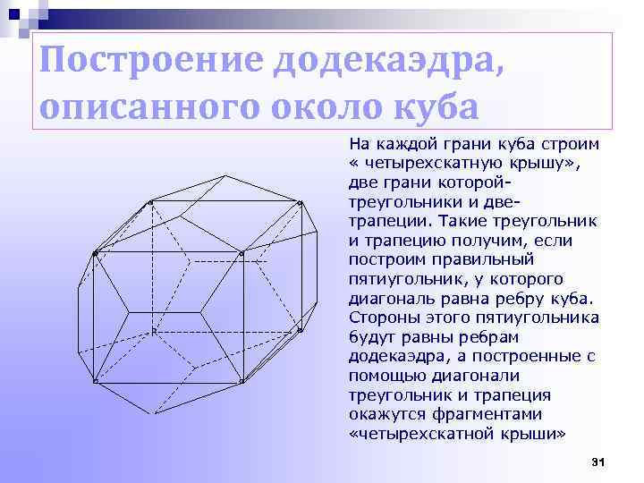 Построение додекаэдра, описанного около куба На каждой грани куба строим « четырехскатную крышу» ,