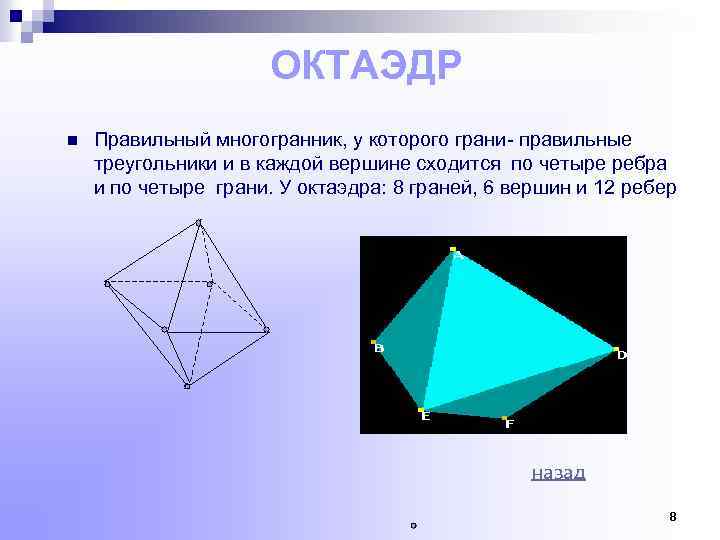 ОКТАЭДР n Правильный многогранник, у которого грани- правильные треугольники и в каждой вершине сходится