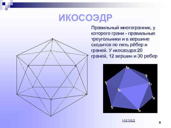 Правильный многогранник схема