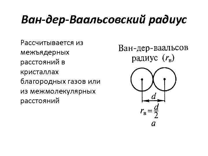 Радиус ван дер ваальса