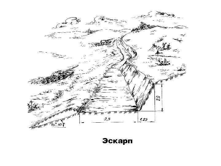 Эскарп 