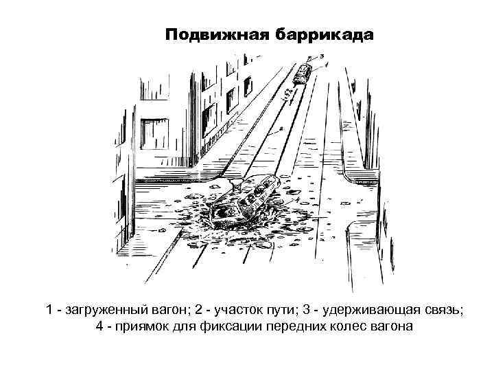 Подвижная баррикада 1 - загруженный вагон; 2 - участок пути; 3 - удерживающая связь;