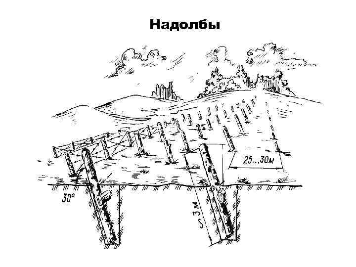 Чертеж противотанкового ежа