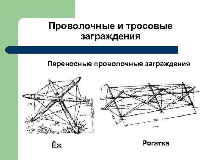 Проволочные и тросовые заграждения Переносные проволочные заграждения Ёж Рогатка 