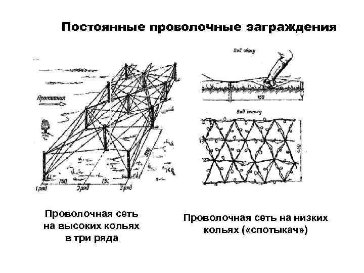 Постоянные проволочные заграждения Проволочная сеть на высоких кольях в три ряда Проволочная сеть на