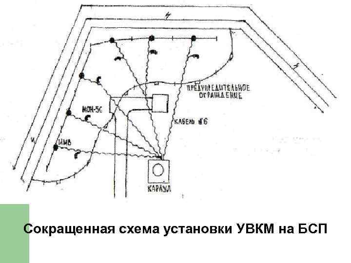 Сокращенная схема установки УВКМ на БСП 