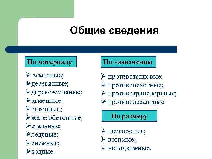 Общие сведения По материалу Ø земляные; Øдеревянные; Øдеревоземляные; Øкаменные; Øбетонные; Øжелезобетонные; Øстальные; Øледяные; Øснежные;