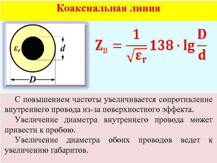 Диаметр увеличивается. Сопротивление коаксиального кабеля формула. Сопротивление коаксиальной линии. Коаксиальный кабель частоты. Импеданс коаксиальной линии.