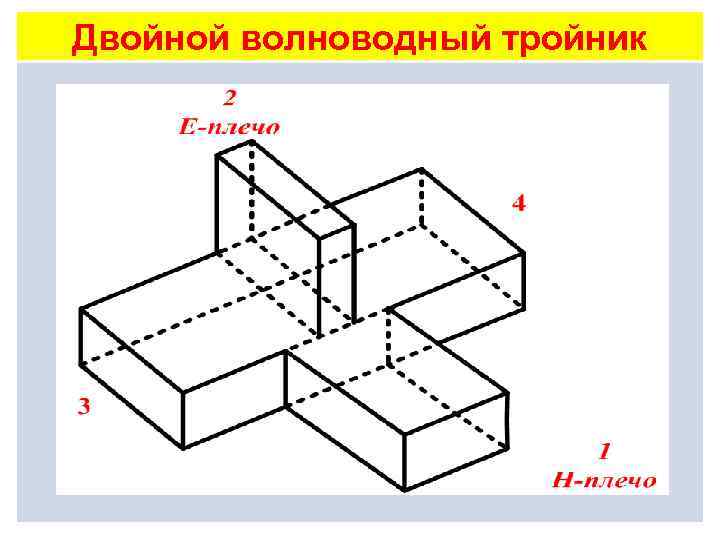 Двойной волноводный тройник 
