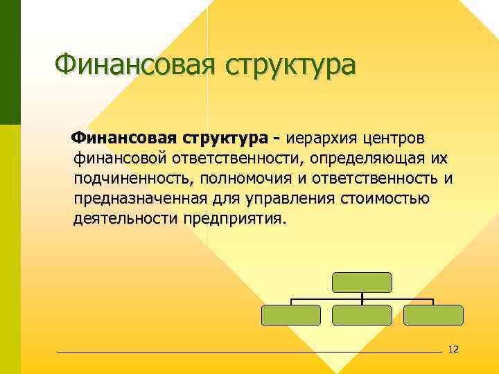 Финансовая структура - иерархия центров финансовой ответственности, определяющая их подчиненность, полномочия и ответственность и