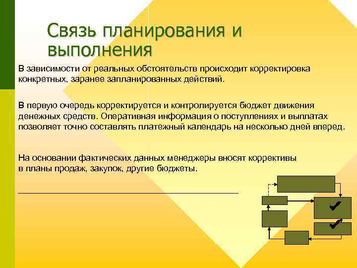 Связь планирования и выполнения В зависимости от реальных обстоятельств происходит корректировка конкретных, заранее запланированных