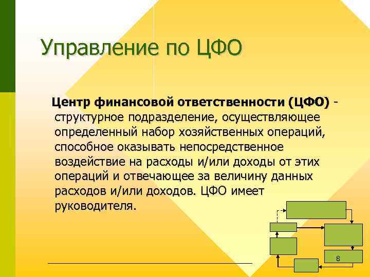Управление по ЦФО Центр финансовой ответственности (ЦФО) - структурное подразделение, осуществляющее определенный набор хозяйственных