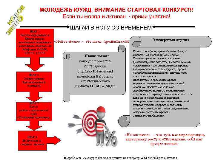 МОЛОДЕЖЬ ЮУЖД, ВНИМАНИЕ СТАРТОВАЛ КОНКУРС!!! Если ты молод и активен - прими участие! ШАГ