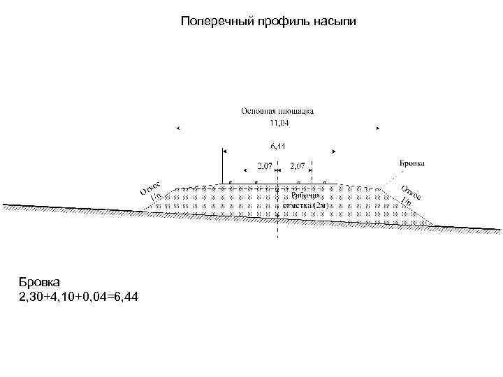 Поперечный профиль насыпи Бровка 2, 30+4, 10+0, 04=6, 44 
