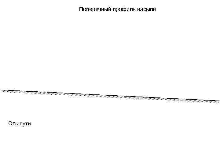 Поперечный профиль насыпи Ось пути 