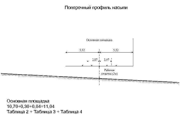 Поперечный профиль насыпи Основная площадка 10, 70+0, 30+0, 04=11, 04 Таблица 2 + Таблица