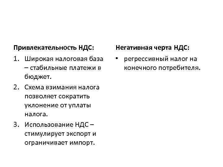 Привлекательность НДС: Негативная черта НДС: 1. Широкая налоговая база – стабильные платежи в бюджет.