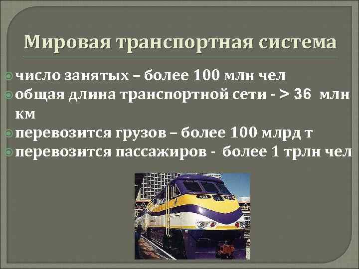 Карта транспортная система мира