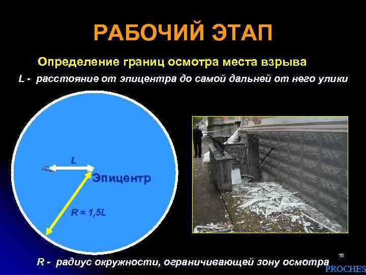 РАБОЧИЙ ЭТАП Определение границ осмотра места взрыва L - расстояние от эпицентра до самой