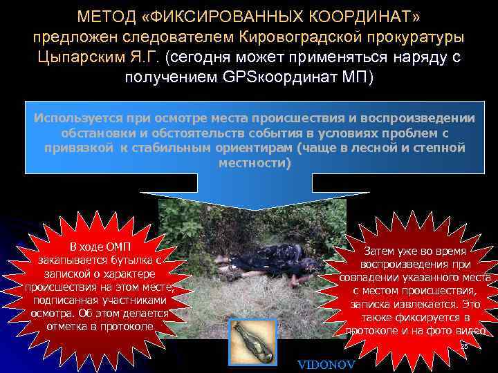 МЕТОД «ФИКСИРОВАННЫХ КООРДИНАТ» предложен следователем Кировоградской прокуратуры Цыпарским Я. Г. (сегодня может применяться наряду