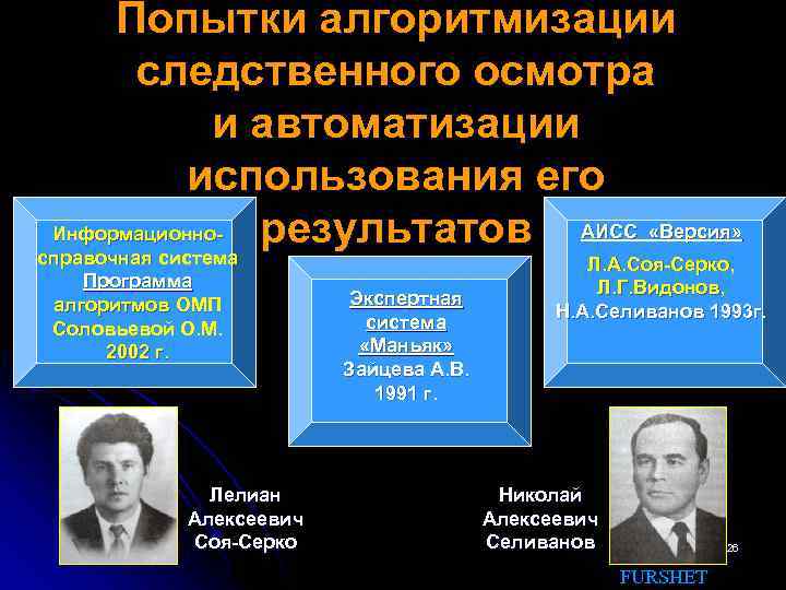 Попытки алгоритмизации следственного осмотра и автоматизации использования его Информационнорезультатов АИСС «Версия» справочная система Программа