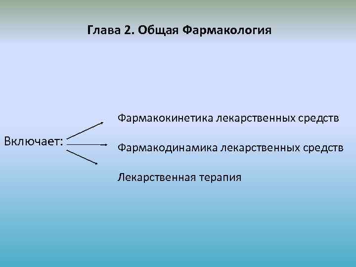 Глава 2. Общая Фармакология Фармакокинетика лекарственных средств Включает: Фармакодинамика лекарственных средств Лекарственная терапия 