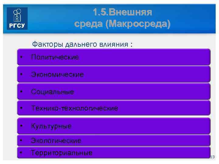 1. 5. Внешняя среда (Макросреда) Факторы дальнего влияния : • Политические • Экономические •