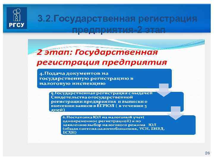3. 2. Государственная регистрация предприятия-2 этап 26 