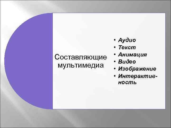 Звук и видео как составляющие мультимедиа 7 класс презентация