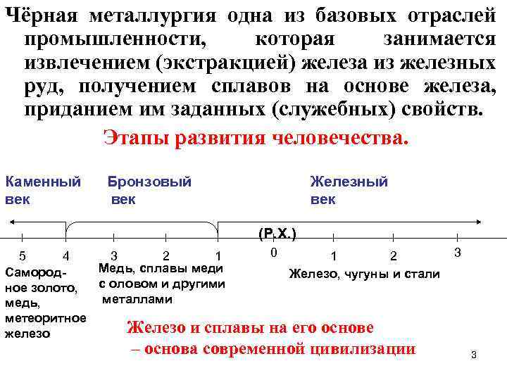 Чёрная металлургия одна из базовых отраслей промышленности, которая занимается извлечением (экстракцией) железа из железных