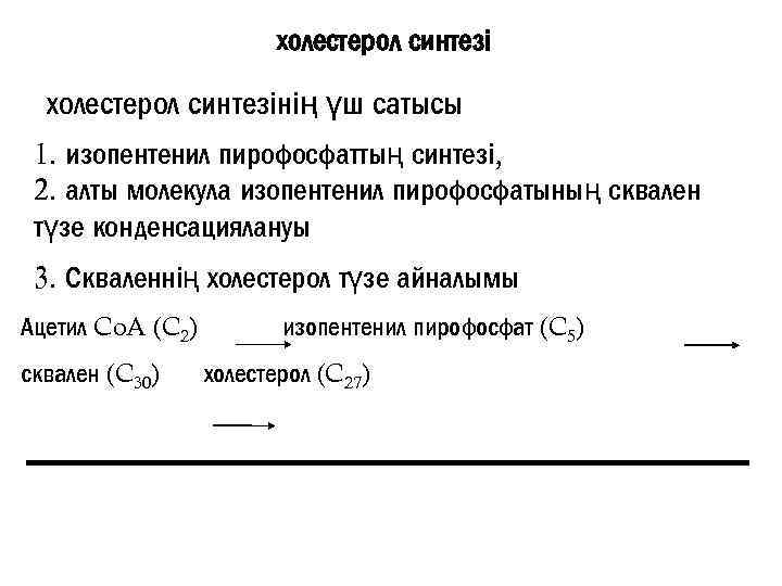 холестерол синтезінің үш сатысы 1. изопентенил пирофосфаттың синтезі, 2. алты молекула изопентенил пирофосфатының сквален