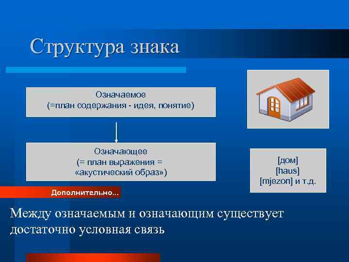 Помимо смысла план содержания какую часть плана выражения обычно следует сохранять в переводе