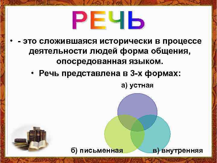  • - это сложившаяся исторически в процессе деятельности людей форма общения, опосредованная языком.