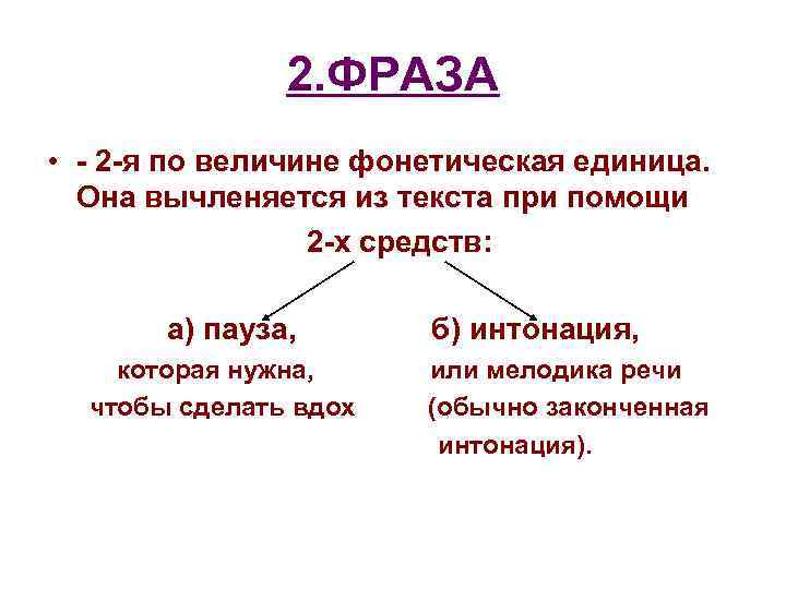2. ФРАЗА • - 2 -я по величине фонетическая единица. Она вычленяется из текста