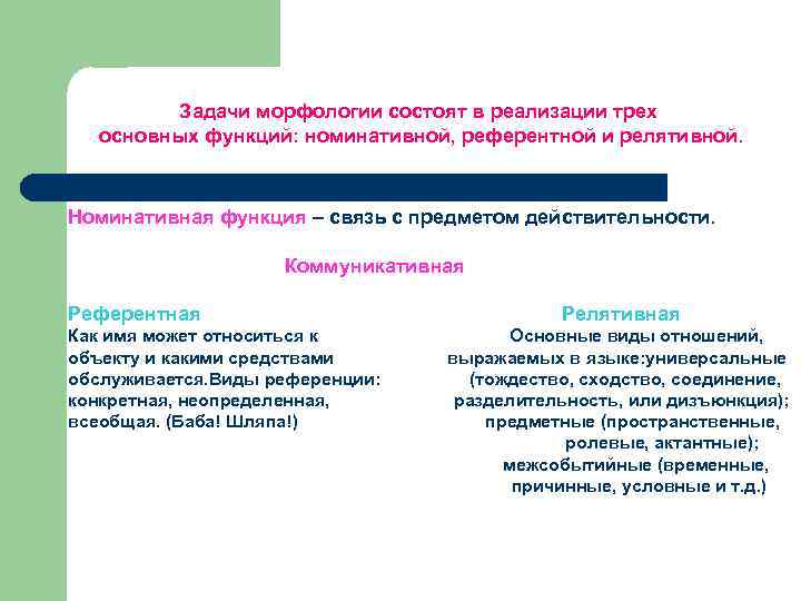 Задачи морфологии состоят в реализации трех основных функций: номинативной, референтной и релятивной. Номинативная функция