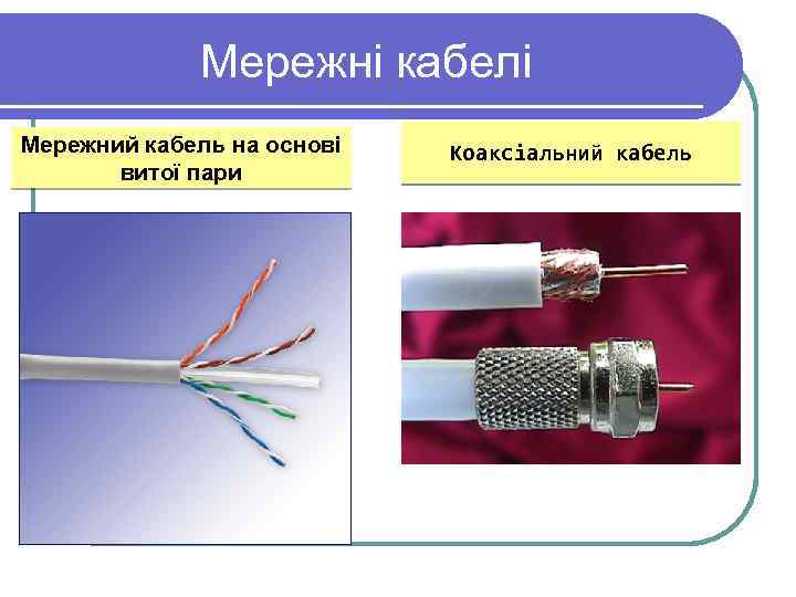 Мережні кабелі Мережний кабель на основі витої пари Коаксіальний кабель 