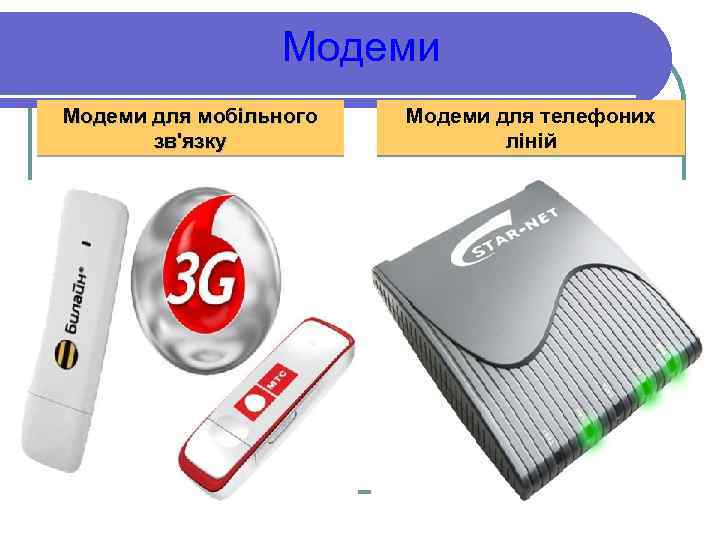 Модеми для мобільного зв'язку Модеми для телефоних ліній 