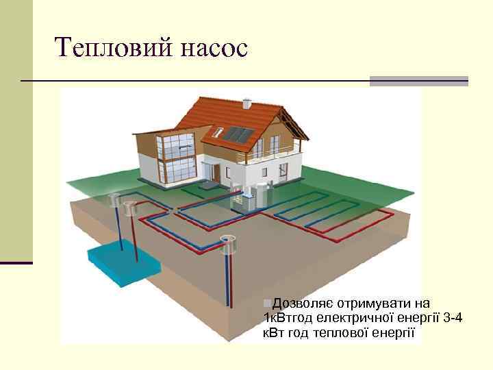 Тепловий насос n. Дозволяє отримувати на 1 к. Втгод електричної енергії 3 -4 к.