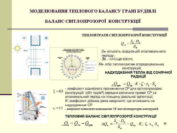 МОДЕЛЮВАННЯ ТЕПЛОВОГО БАЛАНСУ ГРАНІ БУДІВЛІ БАЛАНС СВІТЛОПРОЗОРОЇ КОНСТРУКЦІЇ ТЕПЛОВТРАТИ СВІТЛОПРОЗОРОЇ КОНСТРУКЦІЇ Dd- кількість градусо-діб