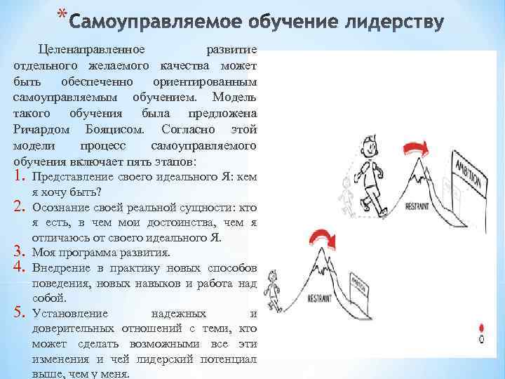 * Целенаправленное развитие отдельного желаемого качества может быть обеспеченно ориентированным самоуправляемым обучением. Модель такого