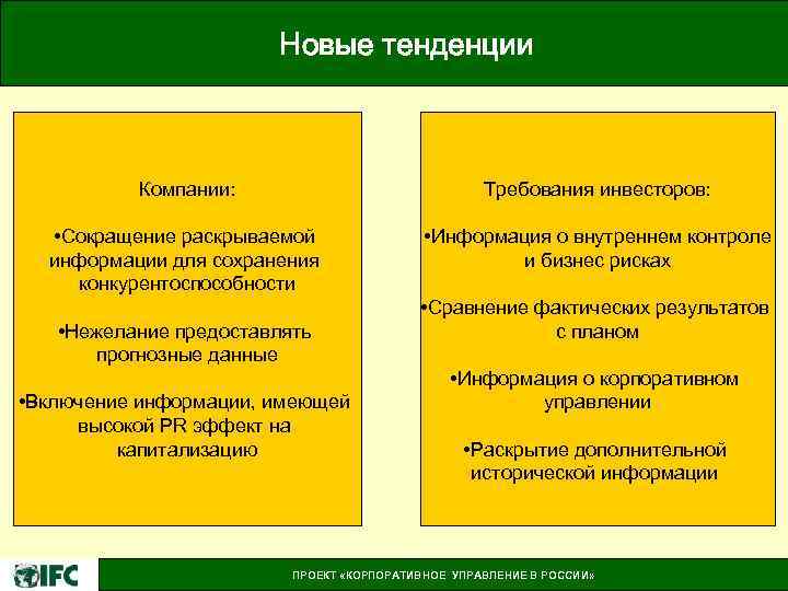 Новые тенденции Компании: Требования инвесторов: • Сокращение раскрываемой информации для сохранения конкурентоспособности • Информация