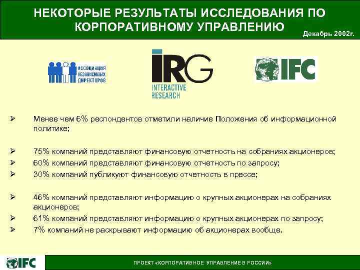 НЕКОТОРЫЕ РЕЗУЛЬТАТЫ ИССЛЕДОВАНИЯ ПО КОРПОРАТИВНОМУ УПРАВЛЕНИЮ Декабрь 2002 г. Ø Менее чем 6% респондентов
