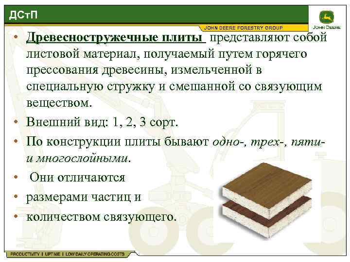 Преимущества древесины