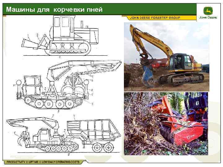 Машины для корчевки пней JOHN DEERE FORESTRY GROUP 