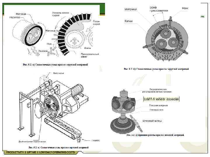 JOHN DEERE FORESTRY GROUP 