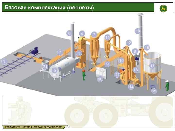 Базовая комплектация (пеллеты) JOHN DEERE FORESTRY GROUP 