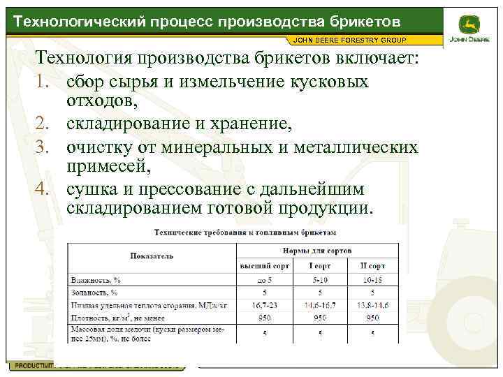 Технологический процесс производства брикетов JOHN DEERE FORESTRY GROUP Технология производства брикетов включает: 1. сбор