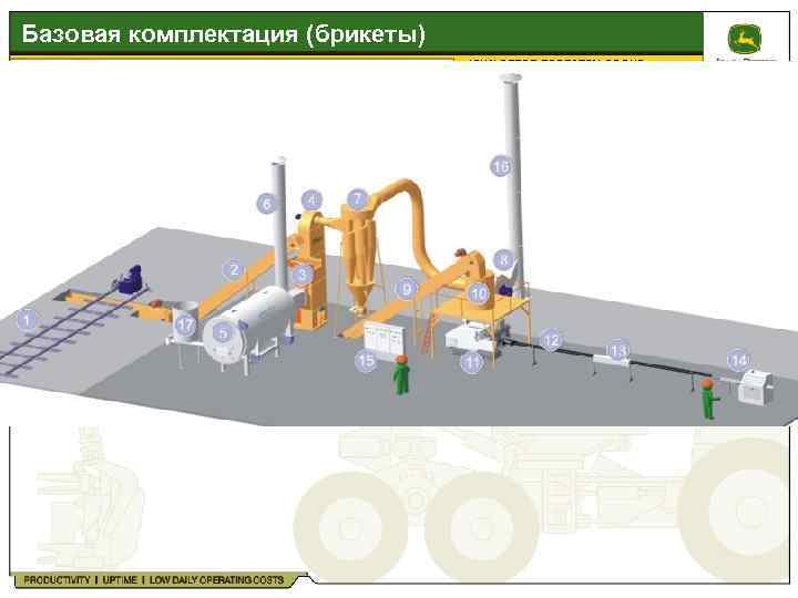 Базовая комплектация (брикеты) JOHN DEERE FORESTRY GROUP 