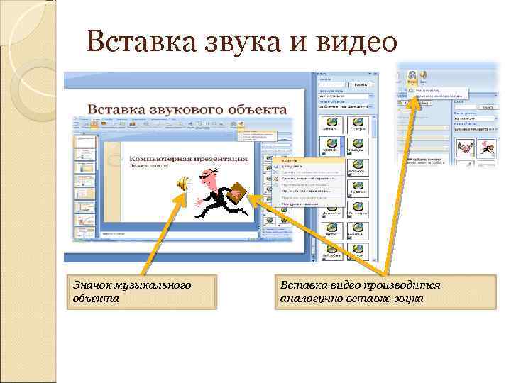Вставка звука и видео Значок музыкального объекта Вставка видео производится аналогично вставке звука 